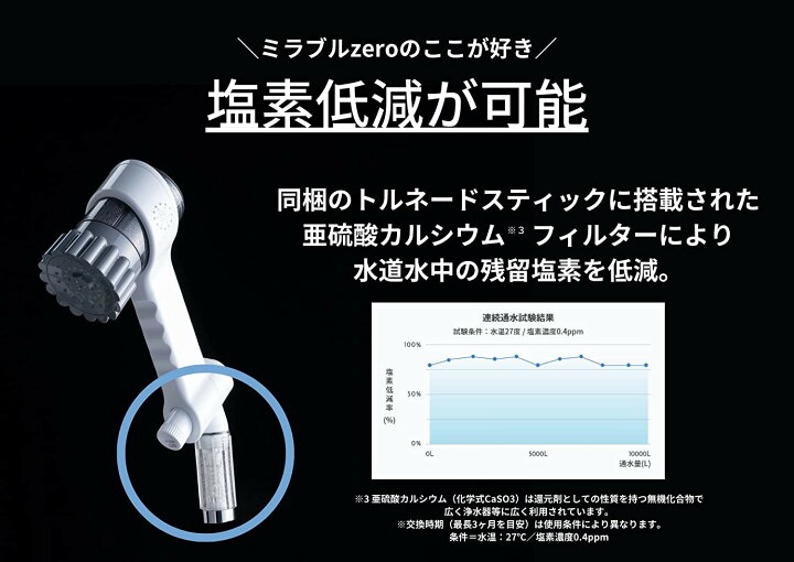 楽天市場】ミラブルゼロ ミラブルZERO 正規品 サイエンス ミラブル 