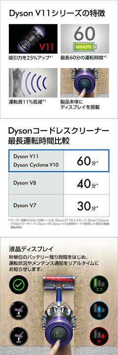 楽天市場】メーカー 純正 新品 ダイソン SV14 EXT sv14 ext Dyson V11 