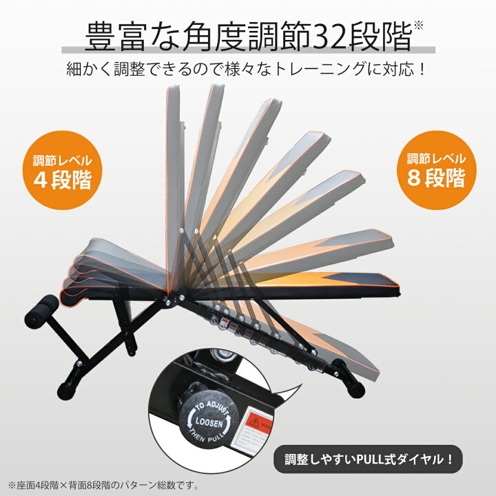 楽天市場】【おうちトレーニング欲張りセット】インクラインベンチ 