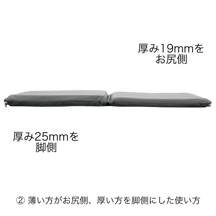 楽天市場】エクスジェル EXGEL レーシング シートパッド GAM20-GR 日本 