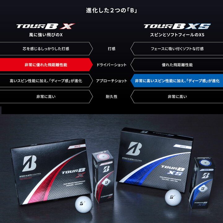 楽天市場】【即納可能】ブリヂストン ゴルフ 2024 TOUR B XS ゴルフ 