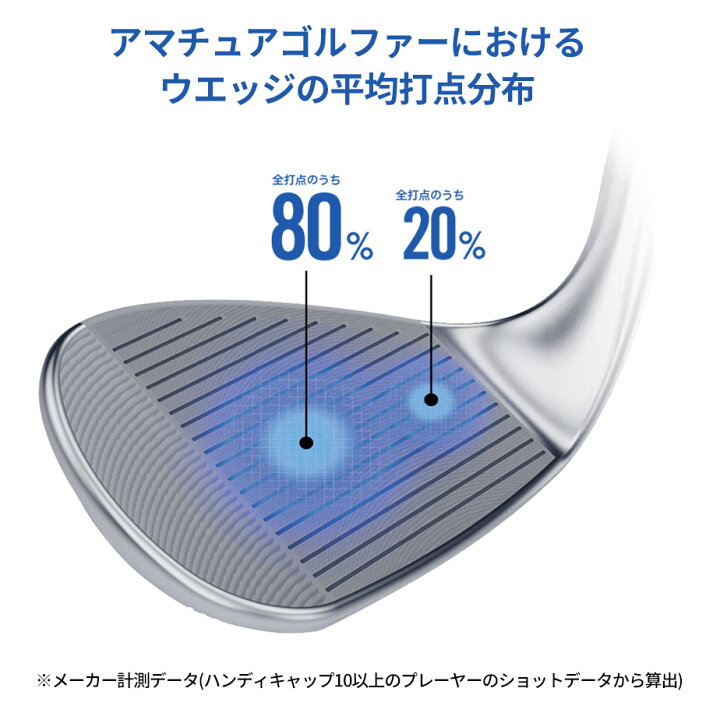 楽天市場】クリーブランド CBZ ウェッジ N.S.PRO 950GH neo スチール 