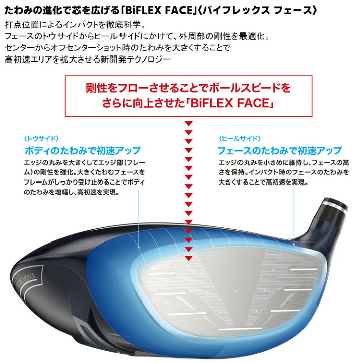 楽天市場】【メーカーカスタム】ダンロップ ゼクシオ X -eks- エックス 