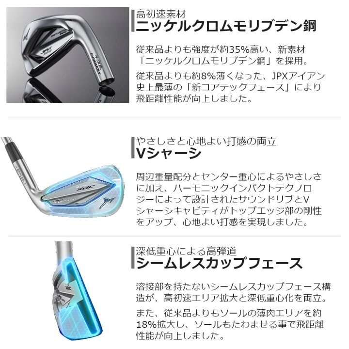 バーゲンで ゴルフプラザ グリーンフィルミズノ JPX 923 HOT METAL HL アイアン 22 MFUSION i カーボンシャフト 5本セット #6-P ミズノ公式 JPX 923 HOT METAL HL アイアン 単品 GW 22 MFUSION i カーボンシャフト付