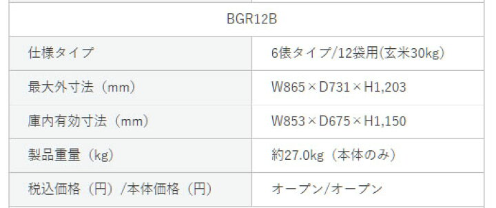 楽天市場】アルインコ 玄米保管庫（米っとさん）BGR12U 12袋用/6俵 