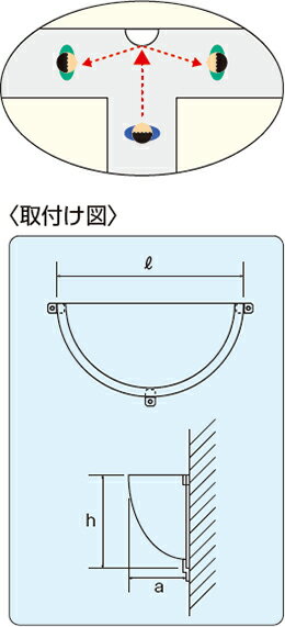 楽天市場 ダイマツ 半球ミラー ハーフ R 50h カーブミラー 防犯ミラー ワイドミラー 広角ミラー エクシーズ