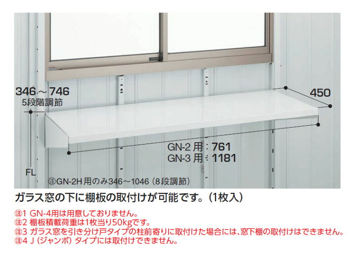 楽天市場】イナバ 物置 棚 オプション 窓下棚 GN-2用本体と同時購入で 