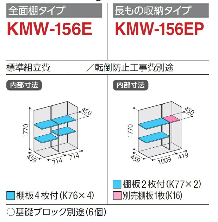 楽天市場】イナバ物置 ナイソーシスター KMW-156EP【長もの収納タイプ 