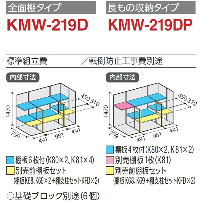 楽天市場】イナバ物置 ナイソーシスター KMW-219DP【長もの収納タイプ 