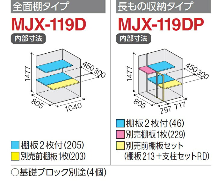 楽天市場】イナバ物置 シンプリーMJX-119E【全面棚タイプ】MJX-119EP 