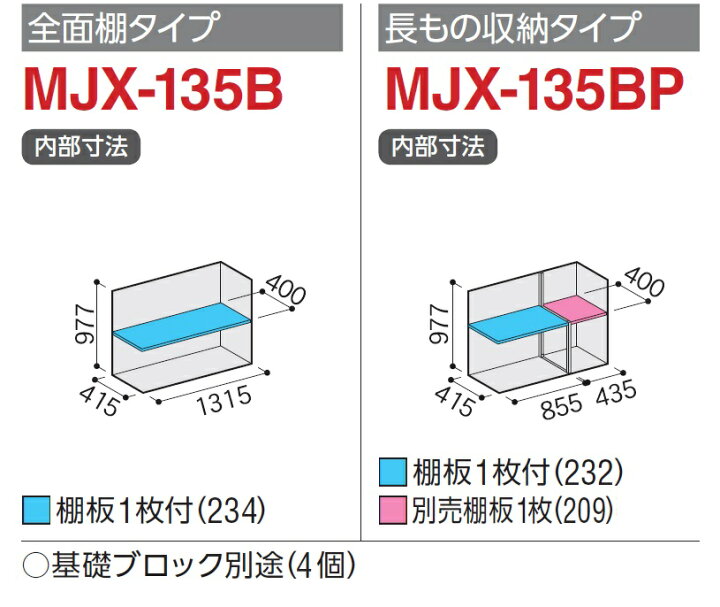 楽天市場】イナバ物置 シンプリーMJX-135B【全面棚タイプ】MJX-135BP 