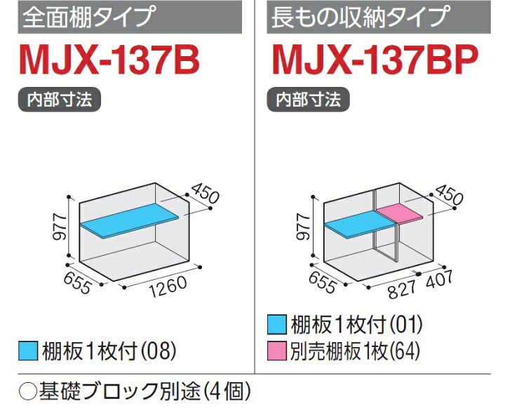 楽天市場】イナバ物置 シンプリーMJX-137B【全面棚タイプ】MJX-137BP 
