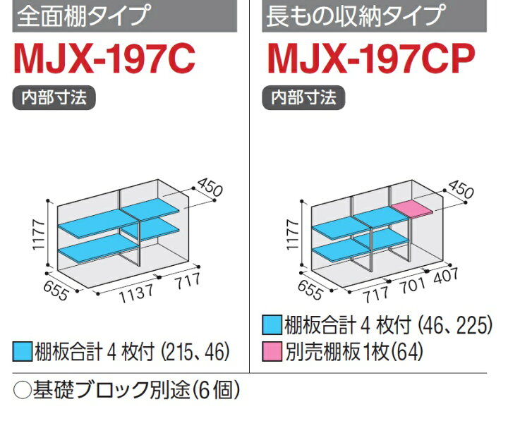 楽天市場】イナバ物置 シンプリーMJX-197C【全面棚タイプ】扉色