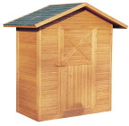 ガーデンストア1912（26809）（ジャービス商事）エクステリア　多目的ハウス　木製物置　ウッド物置　収納庫　ヒノキ　ガーデン用品