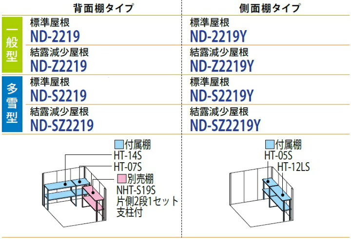楽天市場】タクボ物置 Mr.ストックマン・ダンディ ND-S2219 (多雪型 