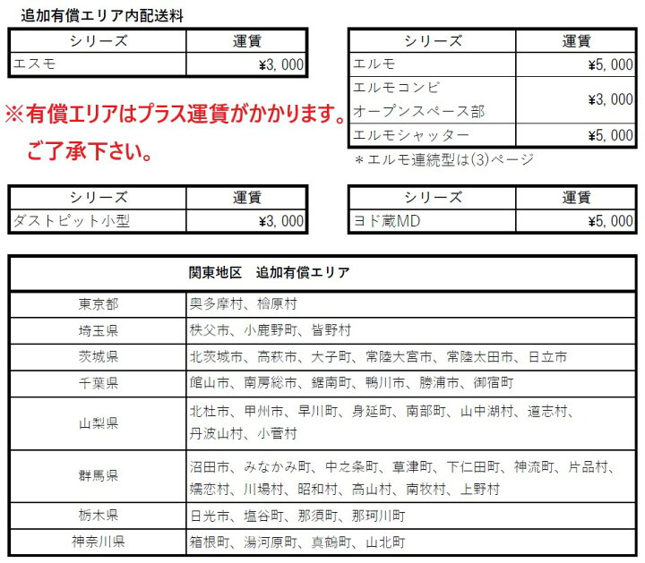 楽天市場】ヨド物置エルモ LMD-2929 標準高タイプ 一般型中・大型物置 屋外 物置き 送料無料 防災保管庫 : エクシーズ