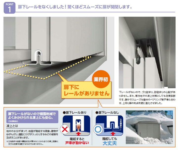 楽天市場】ヨド物置エルモ LMD-2215 扉色：カシミヤベージュ（CB）標準 