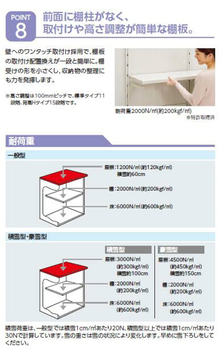 楽天市場】ヨド物置エルモ LMD-2211 標準高タイプ 一般型中・大型物置 