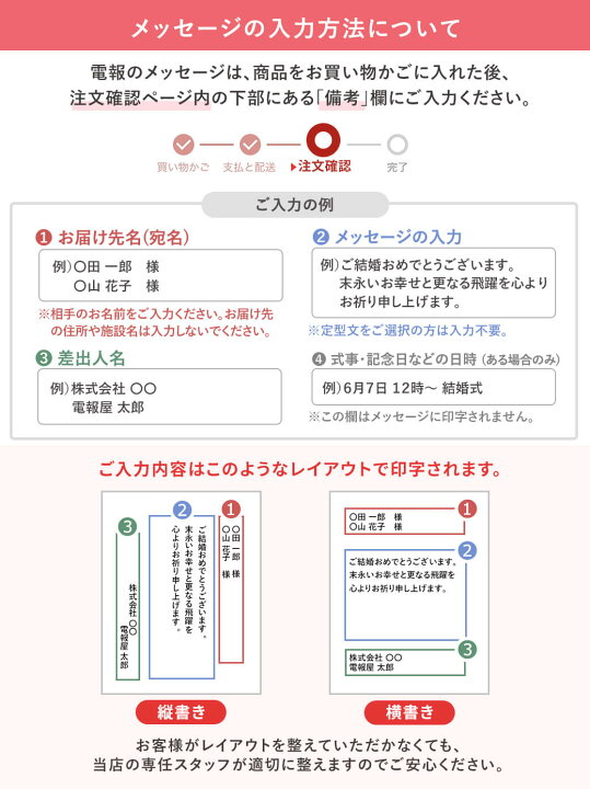 楽天市場 祝電 お祝い電報 プリフォトフレーム電報 コンチェルト ブライダルピンク 送料無料 プリザーブドフラワー 花 ギフト プレゼント 電報 祝電 結婚式 結婚祝い サプライズ 誕生日 結婚 記念日 ギフト 退職祝い 長寿祝い 即日発送 翌日配送 あす楽 電報屋の