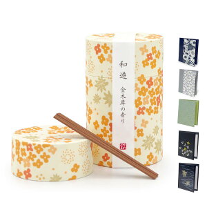  p J} aV (/x_[/Β/؍/ڂ̍) yIׂ1zƓdZbg  ip l ̂Ή d d bZ[W    M