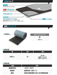 安心できる4つの信頼