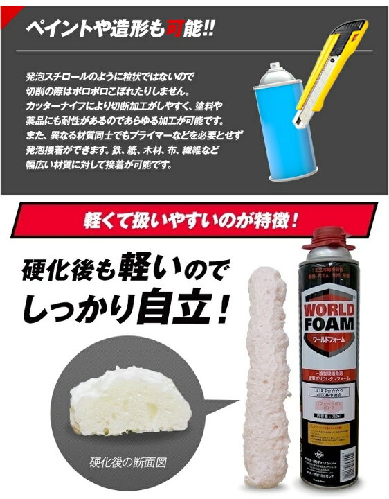 楽天市場】【750ml 1本】一液型発泡ウレタンフォーム ワールドフォーム 