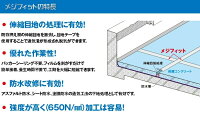改修用金属目地処理材「メジフィット」W100mm×L16m(2巻入り)