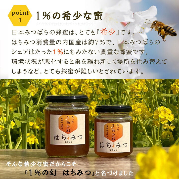楽天市場】＼全商品ポイント5倍／ はちみつ ギフト 国産 日本みつばち 