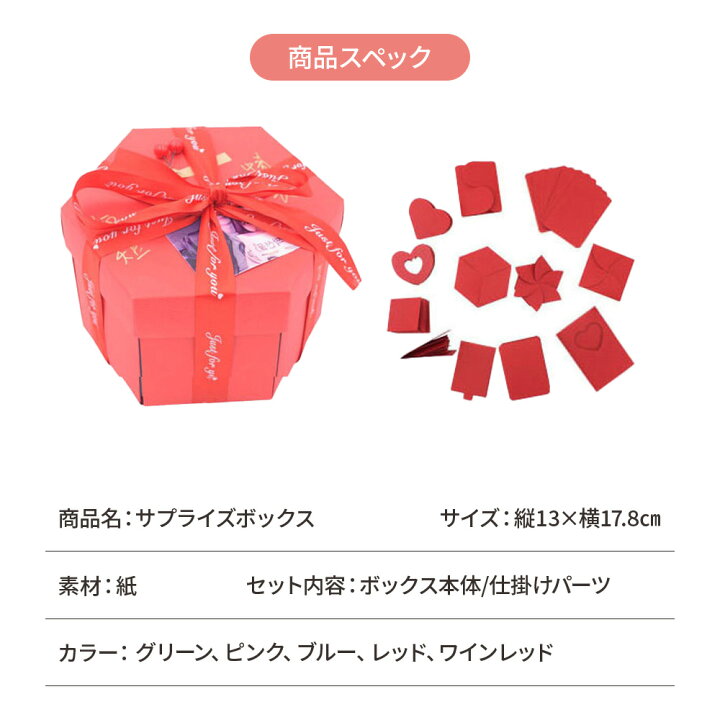楽天市場】＼全商品ポイント5倍／ サプライズボックス ギフト 