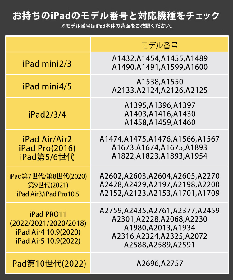 楽天市場】iPadケース 多機種対応 iPadPro11 Air4 Air5 iPad 10世代 9