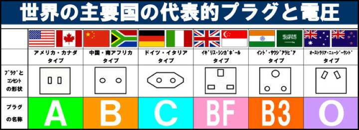 沸騰ブラドン ニュージーランド 電熱器具専用変圧器 その他