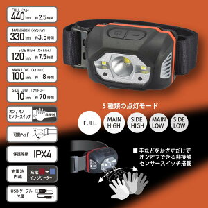 �[�d��LED�w�b�h���C�g�iUSB�[�d��/440 lm FULL/�A���g�p 70���� LOW/�u���b�N�j_08-1398_LC-MUS440-K_OHM�i�I�[���d�@�j