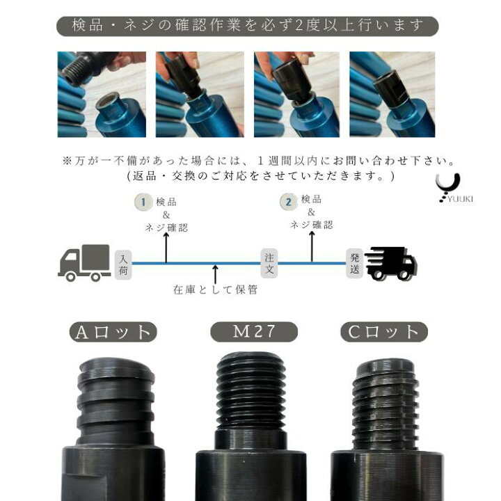 楽天市場】湿式キレマンコアビット65mm L250 ネジタイプ：Aロット・C 