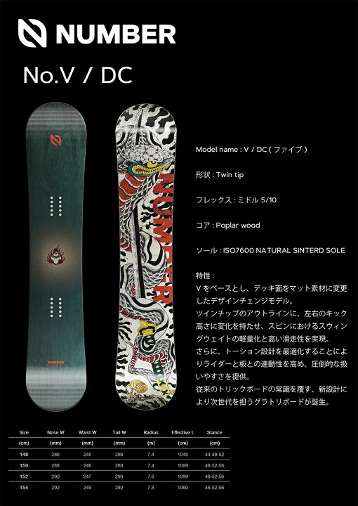 楽天市場】ナンバー スノーボード モデル ファイブ NUMBER Model:V/DC  
