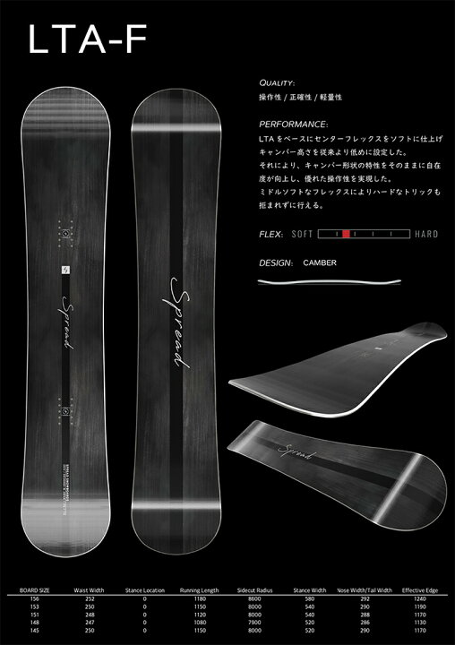 楽天市場】スプレッド スノーボード エルティーエーエフ SPREAD LTA-F 