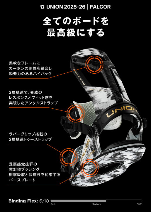 楽天市場】25-26 ユニオン ビンディング ファルコア ブラック UNION 