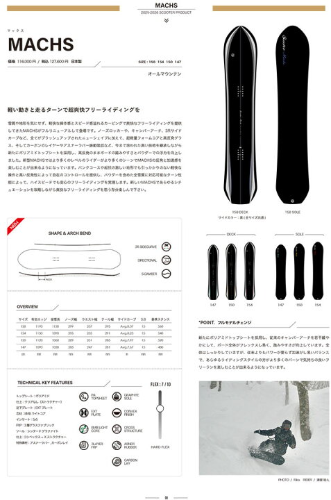 楽天市場】25-26 スクーター スノーボード マックス SCOOTER MACHS 
