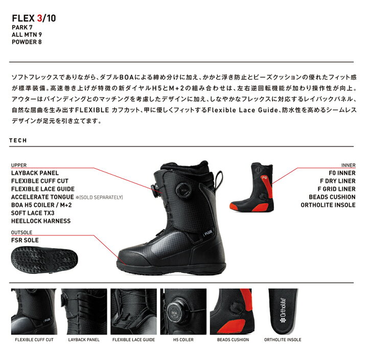 楽天市場】予約商品 26-27 フラックス ボードブーツ エルビー ボア 