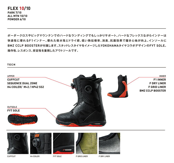 楽天市場】予約商品 26-27 フラックス ボードブーツ オーエムボア 