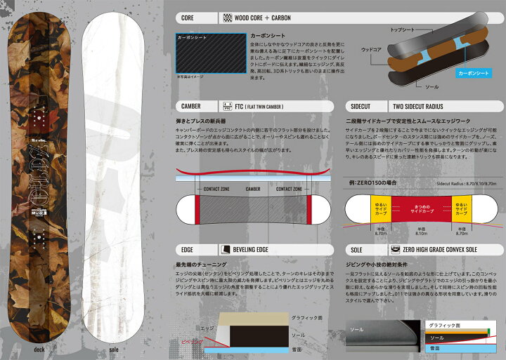 楽天市場】予約商品 26-27 ゼロワンワン スノーボード ゼロ 011 