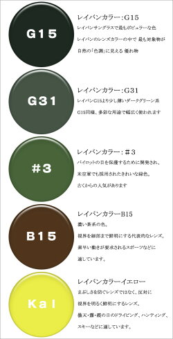 楽天市場 メガネレンズ レンズ交換カラー 1 55レイバン Ray Ban カラーuvハードマルチコート 薄型球面メガネ度付きレンズ メガネ レンズ交換 メガネ レンズ交換 度付き メガネ 度なし メガネ に最適 メガネ レンズ交換のアイベリー