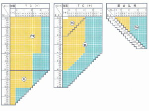 yp YHz^Y1.60񋅖 RtASCSR[g&OJbgUVJbgti21gij ߗpYł͂܂
