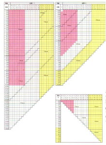 ypEH݁z^YVGe1.67񋅖ʃLYh~GZVAR[gEiXvbVjR[g&UV{i21gjiAC}bNXEEYEMAXij