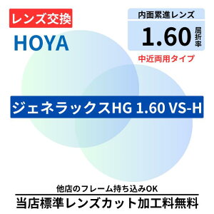 yYzHOYA WFlbNXHG 16 GE 160 VS vX`bN 1.60 ߗp  FY Y ܗ1.60 Kl KlY 21g ዾY ዾpY xtY xt