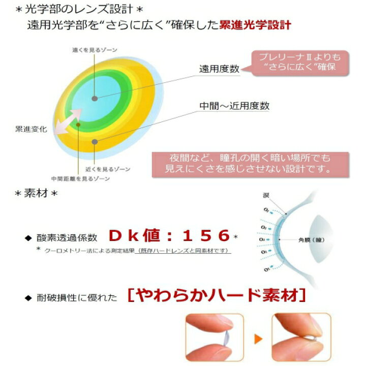 楽天市場】◇送料無料◇メール便◇ 東レ プレリーナ2 Rich (遠近両用)【1枚】(コンタクトレンズ ハードレンズ 高酸素透過性 ハード 遠近両用 老眼 パソコン PC マルチフォーカル マルチフォーカルノア TORAY 東レ プレリーナ2 Rich ) : アイコンタクト楽天市場店 楽天市場】◇送料無料◇メール便◇ 東レ プレリーナ2 Rich (遠近両用)【1枚】(コンタクトレンズ ハードレンズ 高酸素透過性 ハード 遠近両用 老眼 パソコン PC マルチフォーカル マルチフォーカルノア TORAY 東レ プレリーナ2 Rich ) : アイコンタクト楽天市場店