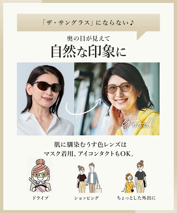楽天市場】メラニンサングラス うす色レンズ 瞳孔が開きにくい  
