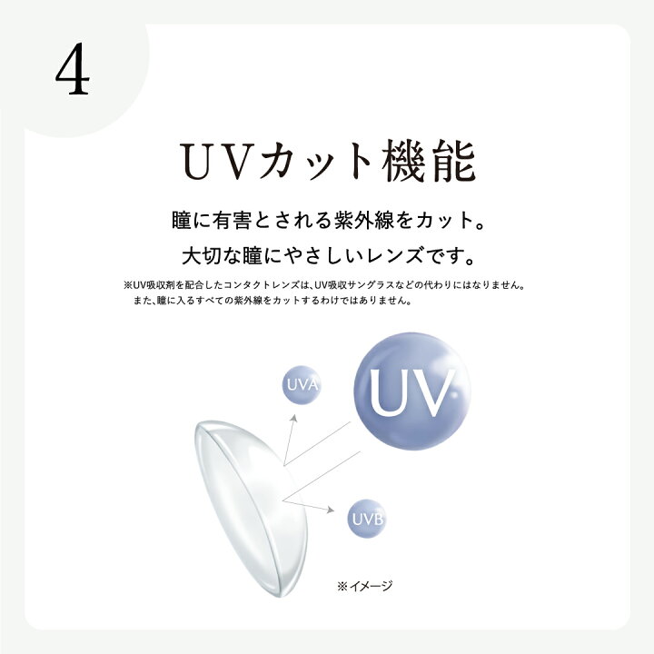 楽天市場】シード エアグレード ワンデー UV ダブルモイスチャー （1箱 