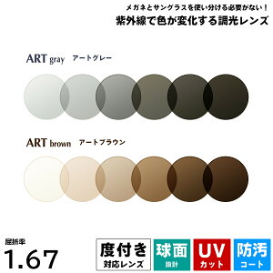 xtY  A[gO[ A[guE UVJbg ItoLens ARTgray ARTbrown  ^ 1.67 21g vX`bNY