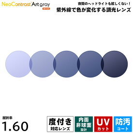 度付きレンズ ネオコントラスト アートグレー HEV420 UVカット 夜間運転可 ItoLens NeoContrast Art gray 内面非球面 1.60 2枚1組 プラスチックレンズ