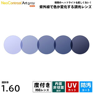 �x�t�������Y �l�I�R���g���X�g �A�[�g�O���[ HEV420 UV�J�b�g ��ԉ^�]�� ItoLens NeoContrast Art gray ���ʔ񋅖� 1.60 2��1�g �v���X�`�b�N�����Y